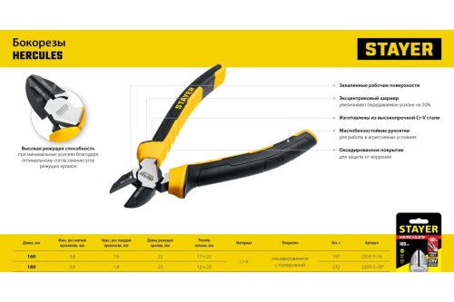 Бокорезы 160 мм STAYER Hercules 2203-5-16_z03  картинка